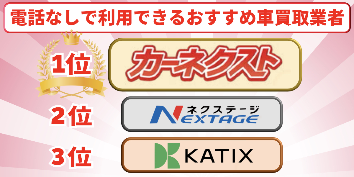 電話なし　おすすめ　車買取　業者